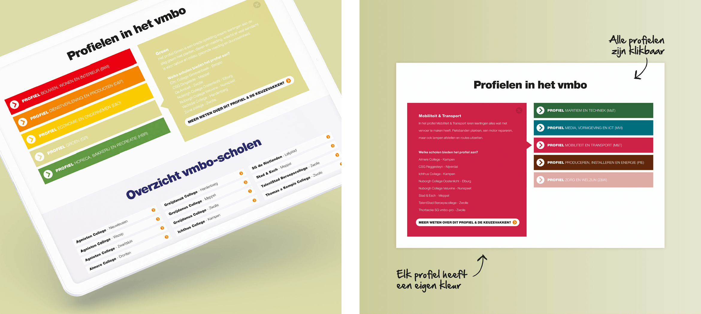 Interactieve pdf Deltion College profielen in het vmbo